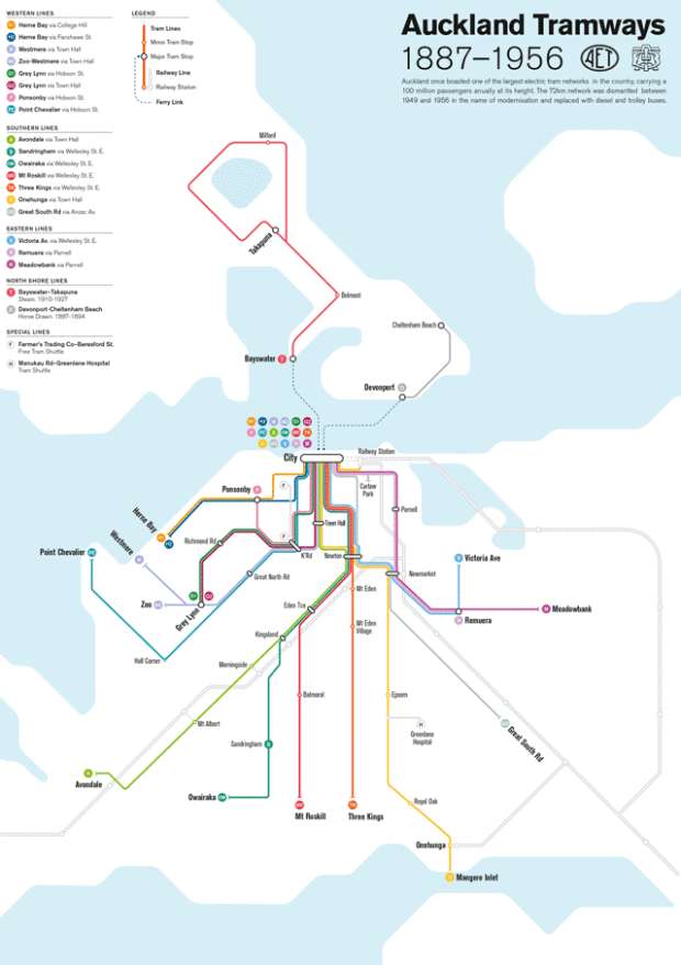 Modern Map